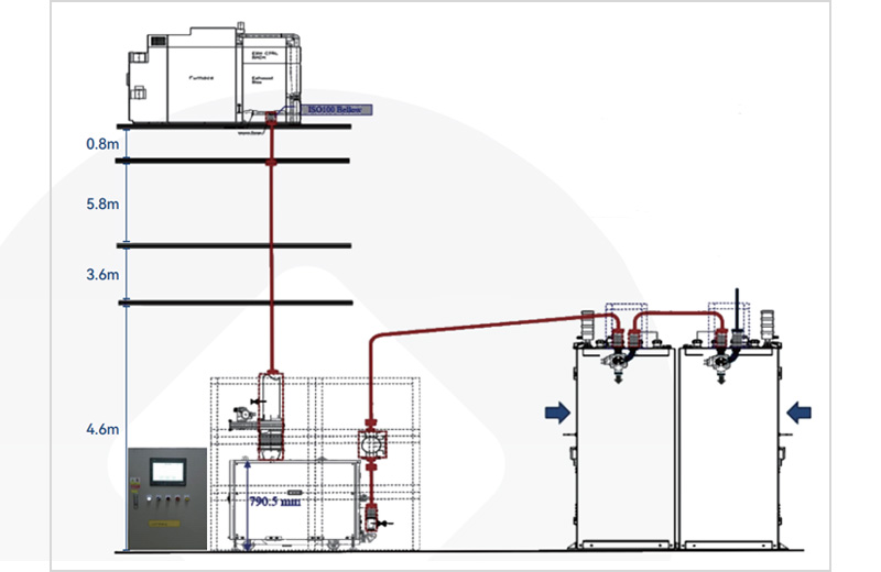 Rohrleitung erwärmt
